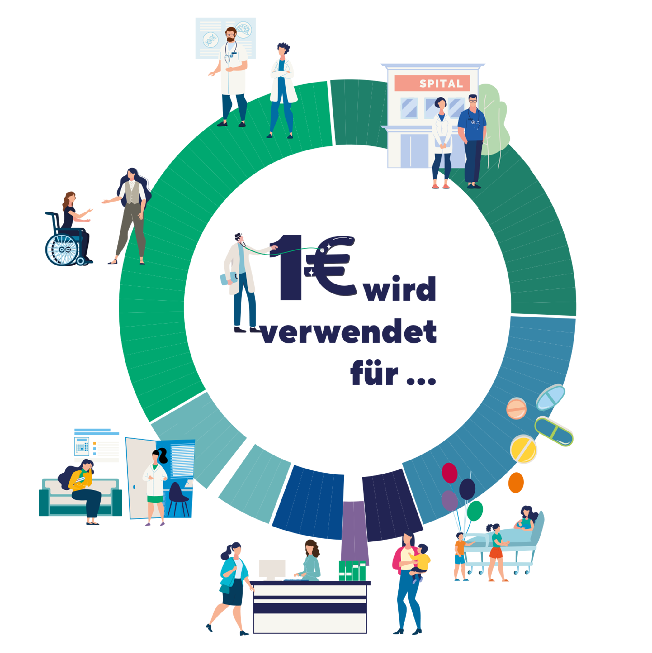 Mehr Informationen zum Thema: Versorgung der Versicherten im Zentrum